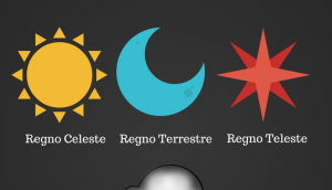 regni-di-gloria