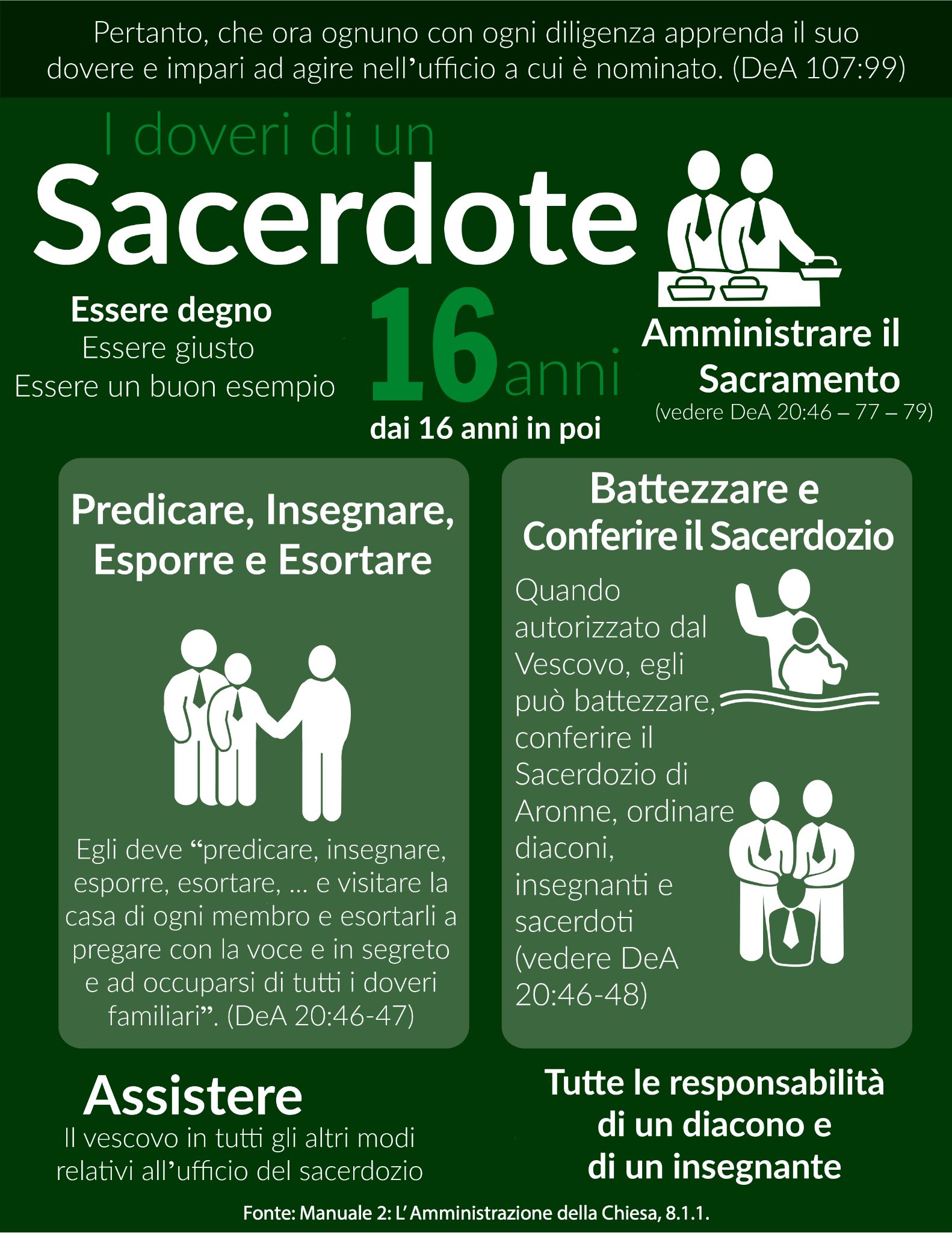 Responsabilità di un sacerdote