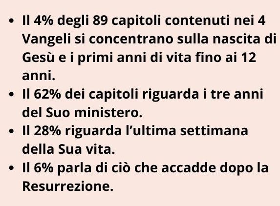 Curiosità del Nuovo Testamento